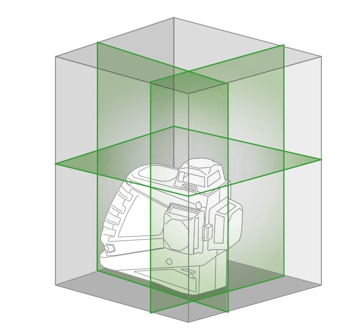 Livella Laser Autolivellante Metrica 3D Junior 360 Gradi Raggio Verde 61415MPlus