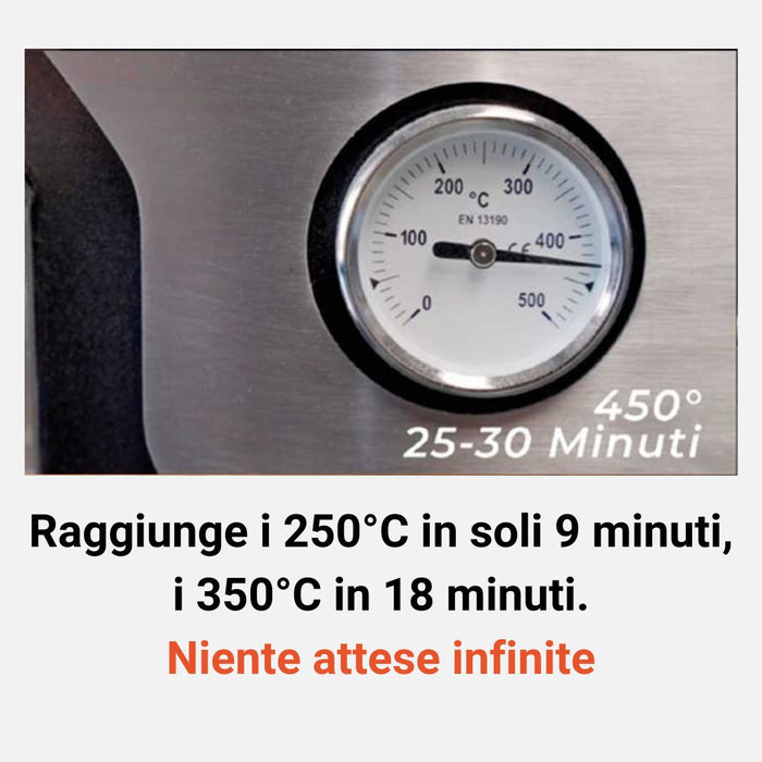 Forno Legna Jolly Mastrofiamma a cottura diretta, il Forno che Semplifica la Cottura a Legna!