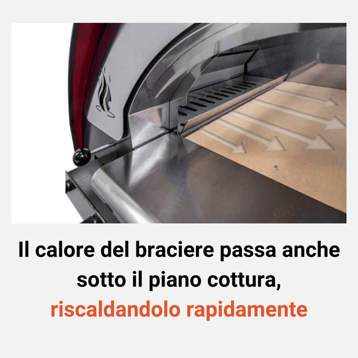 Forno Legna Jolly Mastrofiamma a cottura diretta, il Forno che Semplifica la Cottura a Legna!