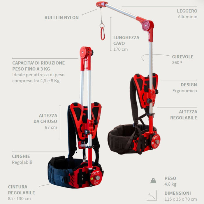 Elephants Trunk 3 - Supporto Ergonomico per Attrezzi da Giardino | Stop alla Fatica