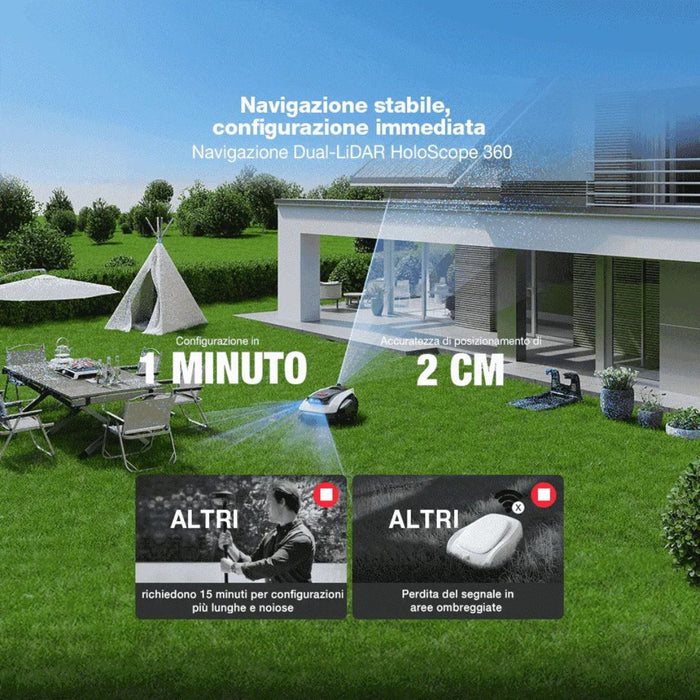 Ecovacs GOAT A1600 LiDAR PRO – Robot Tagliaerba Senza Filo Perimetrale (fino a 1600mq) + Care Kit Omaggio