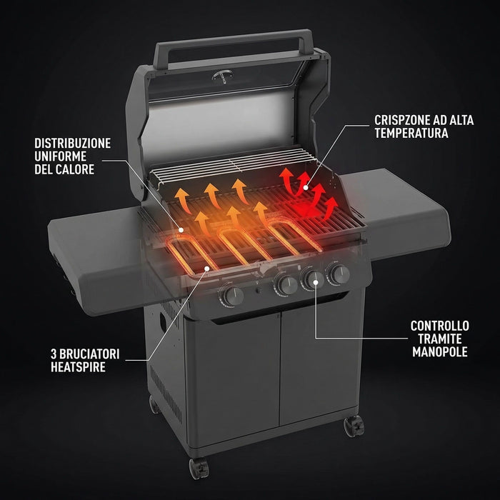 Barbecue a Gas ALLFLAME Peer 3 Rosle