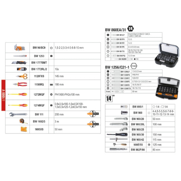 Valigetta Porta attrezzi Beta Worker BW 2054EL-106 - con 106 utensili universali