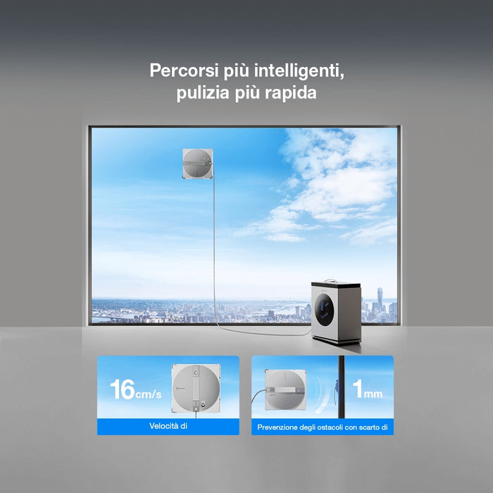 Ecovacs Winbot W3 OMNI – Robot Lavavetri Automatico con Stazione Vortex Wash e Anti-caduta 8.000 Pa