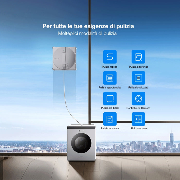 Ecovacs Winbot W3 OMNI – Robot Lavavetri Automatico con Stazione Vortex Wash e Anti-caduta 8.000 Pa