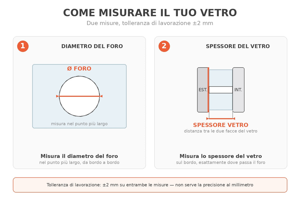 Tappo Copriforo su misura per vetro vetrina - guarnizione chiusura ventilazione