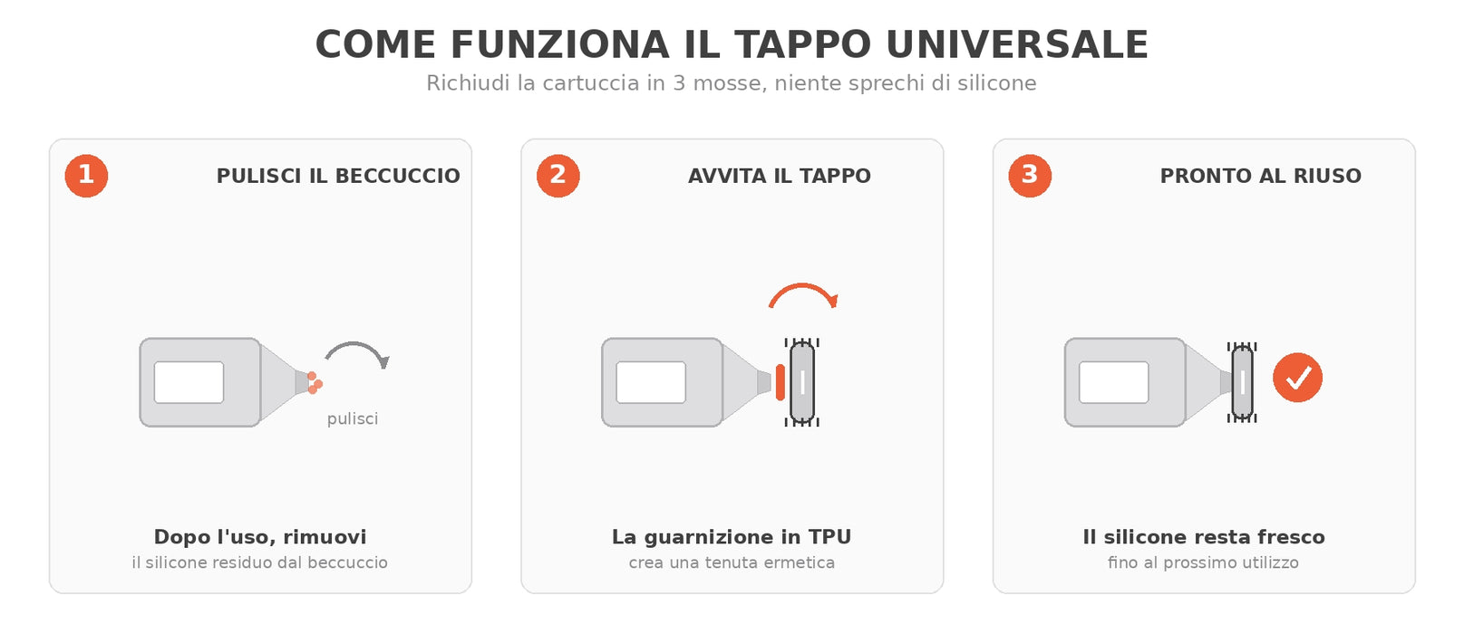 Tappi Universali per Cartucce Silicone (12 pz) con guarnizione di tenuta