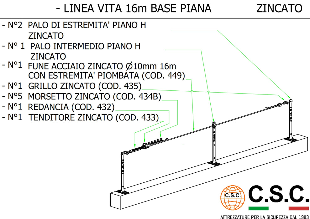 Kit Linea Vita Light Zincata Base Piana da mt.16 CSC