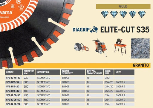 Disco Diamantato Hva 230 Elite-Cut S35 Granito Husqvarna - EmporiodiAntonio