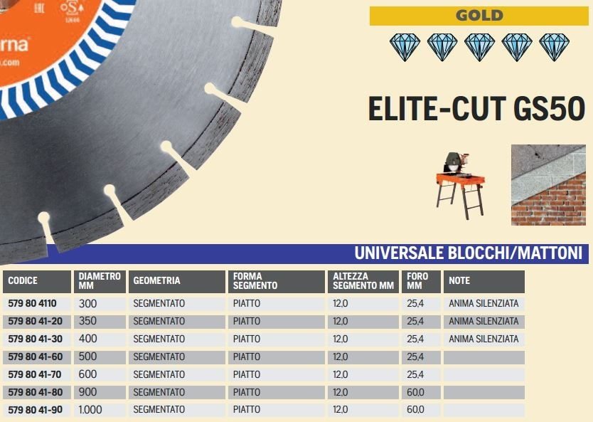 Disco Diamantato Hva 350 Elite-Cut GS50 Universale Husqvarna - EmporiodiAntonio