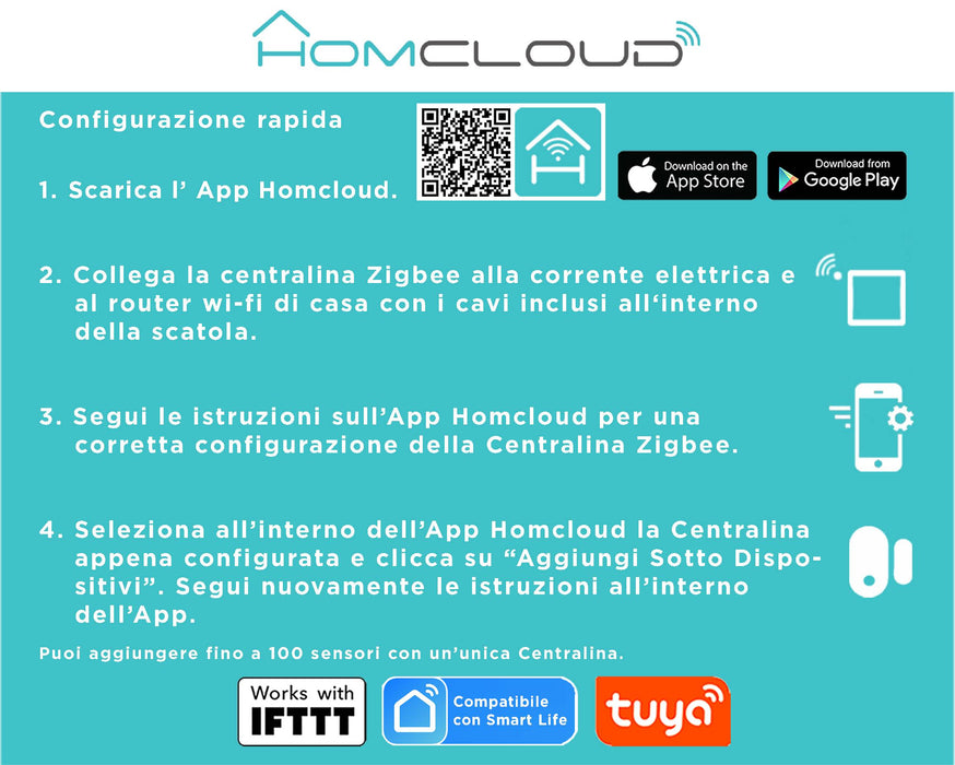 Sensore Porte&Finestre Zigbee HomCloud - EmporiodiAntonio